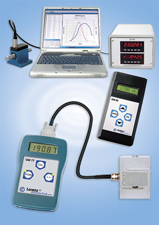 Measurement Electronics: Data Logger, Amplifiers ...